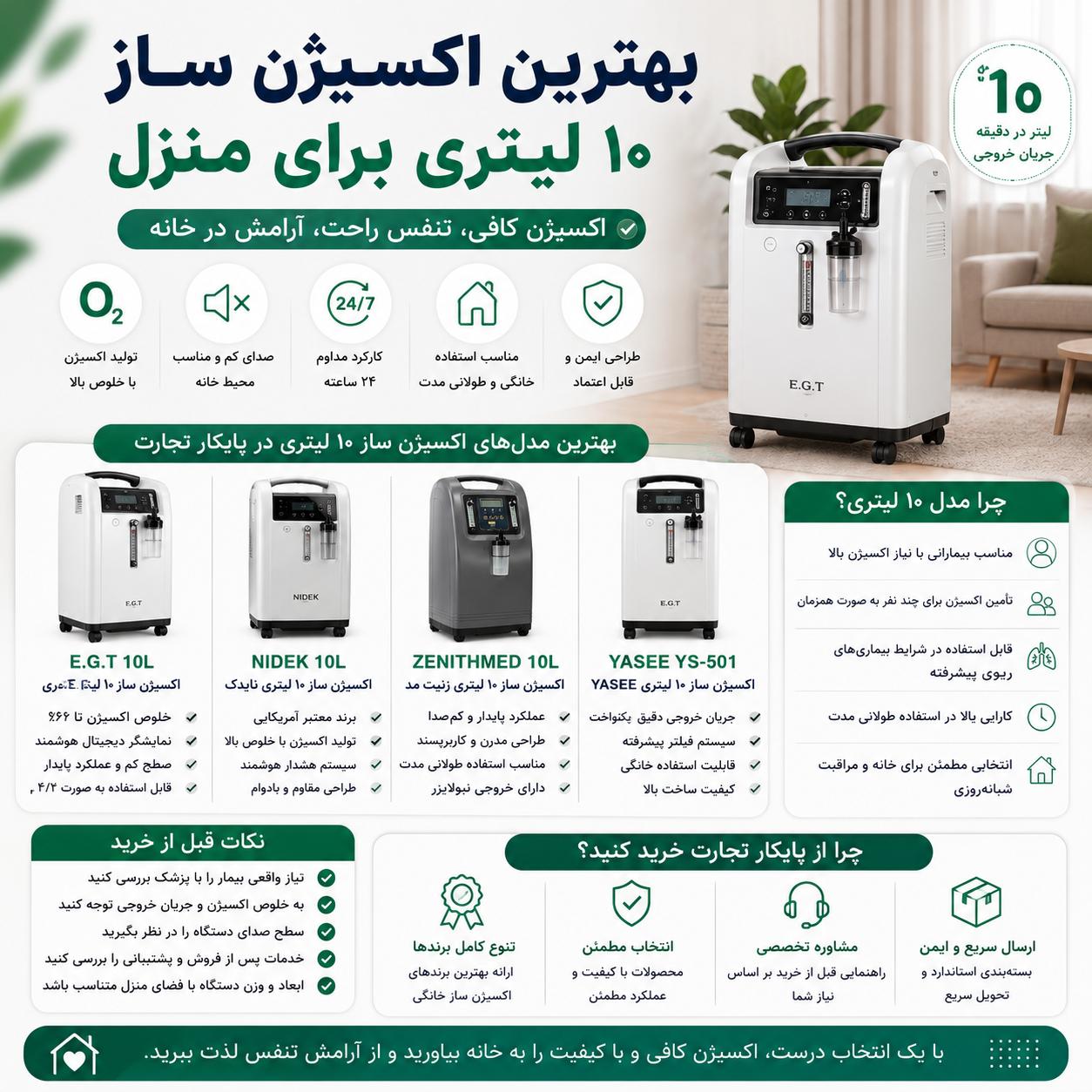 بهترین اکسیژن ساز برای استفاده خانگی | راهنمای خرید