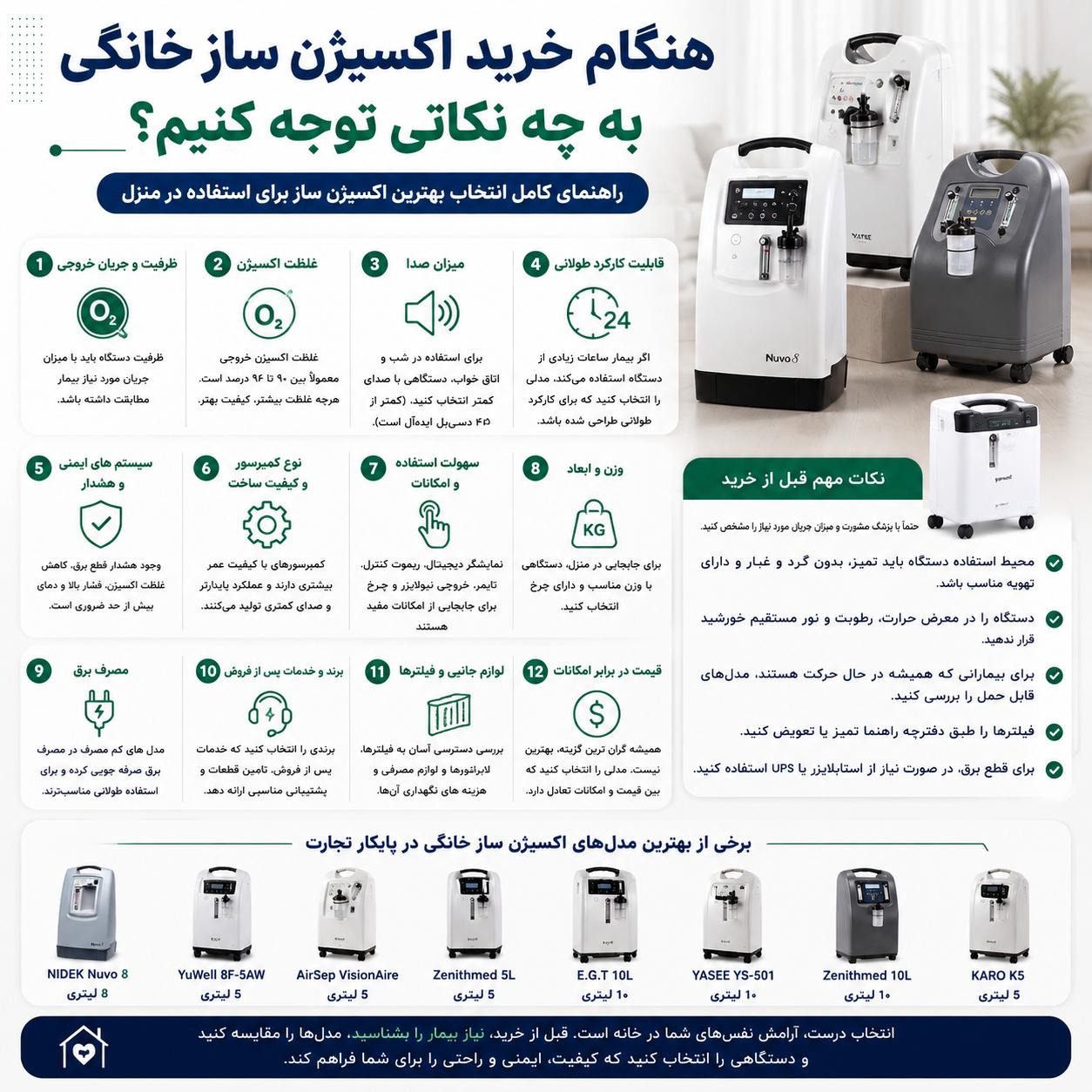 بهترین اکسیژن ساز برای استفاده خانگی | راهنمای خرید