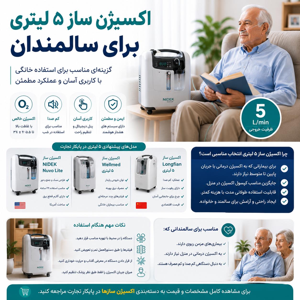 بهترین اکسیژن ساز برای سالمندان | راهنمای خرید