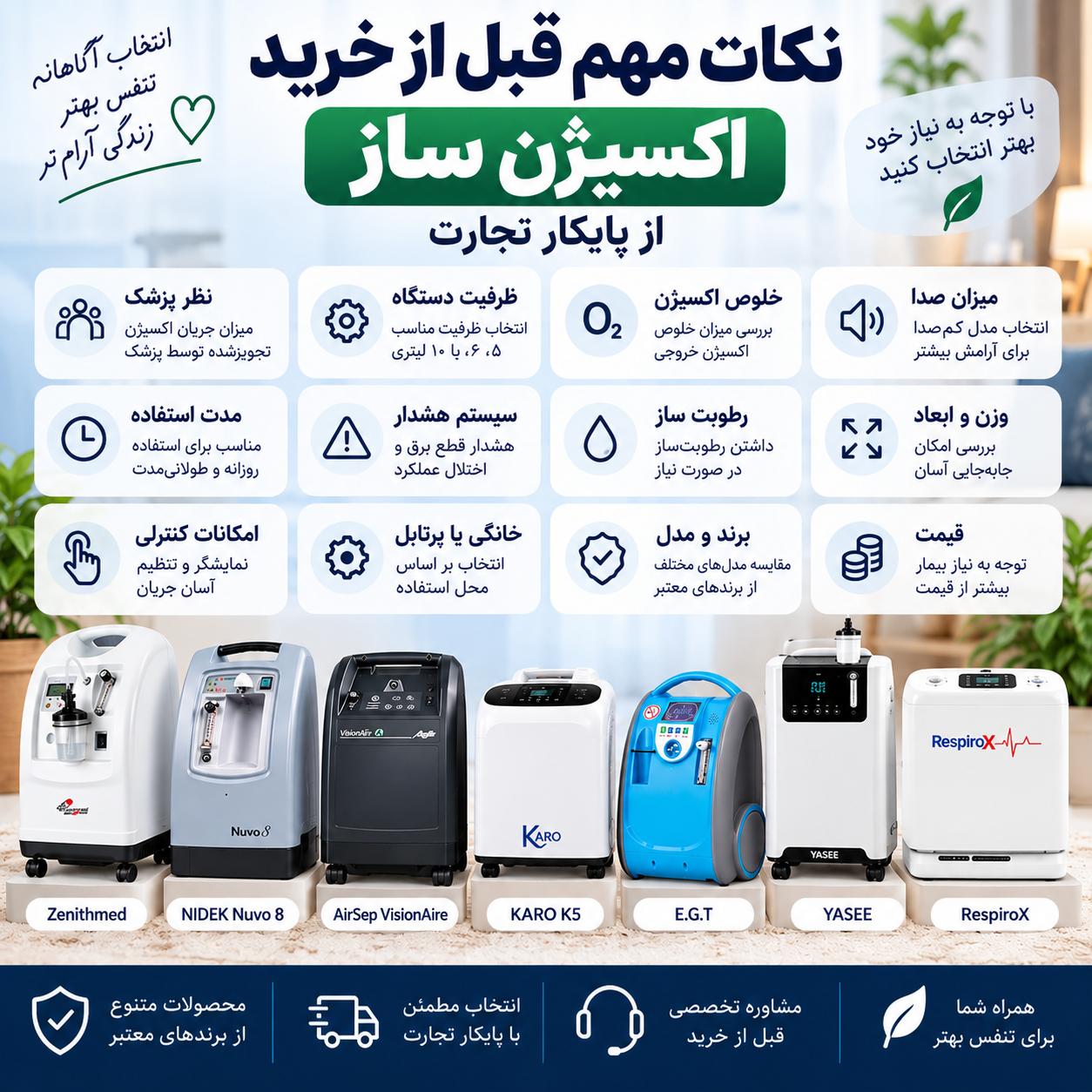 هنگام خرید اکسیژن ساز خانگی به چه نکاتی توجه کنیم؟