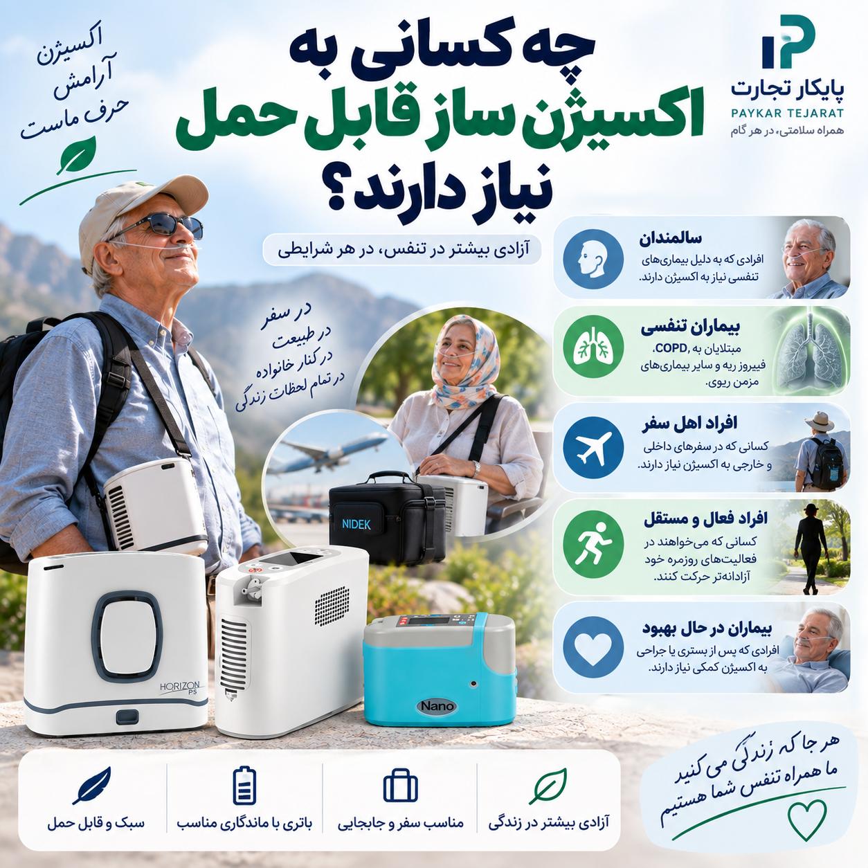اکسیژن ساز پرتابل چیست؟ راهنمای خرید بهترین مدل