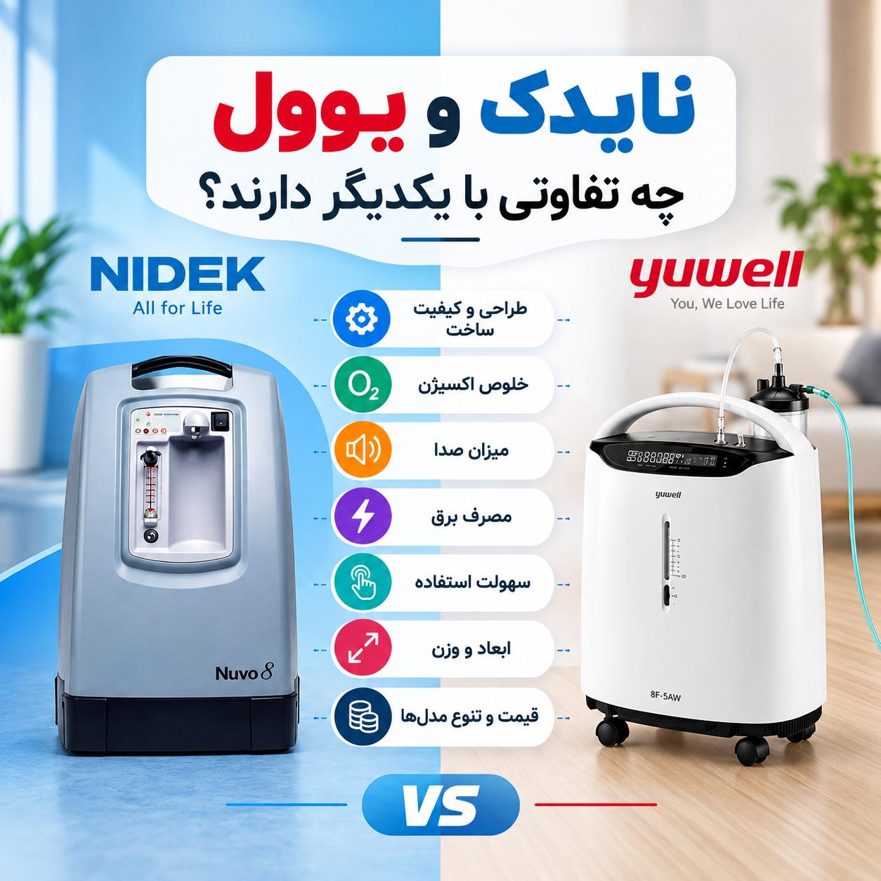 اکسیژن ساز نایدک بهتر است یا یوول؟ مقایسه کامل برای خرید