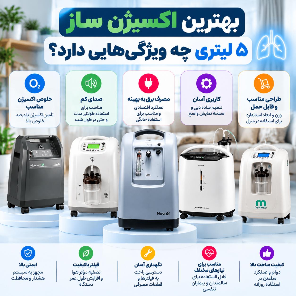 اکسیژن ساز ۵ لیتری برای چه بیمارانی مناسب است؟ راهنمای انتخاب دستگاه خانگی