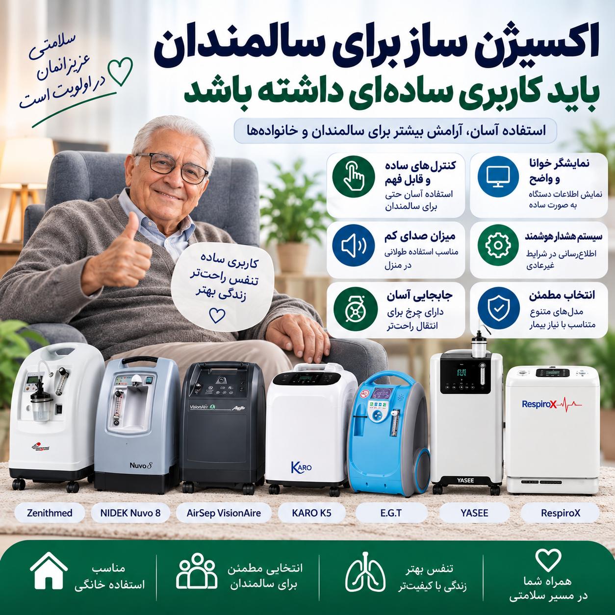هنگام خرید اکسیژن ساز خانگی به چه نکاتی توجه کنیم؟
