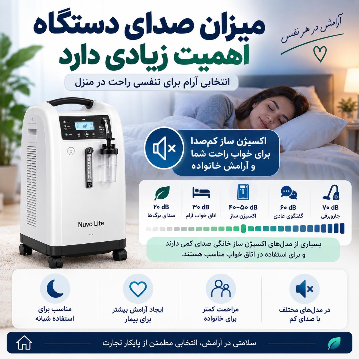 هنگام خرید اکسیژن ساز خانگی به چه نکاتی توجه کنیم؟