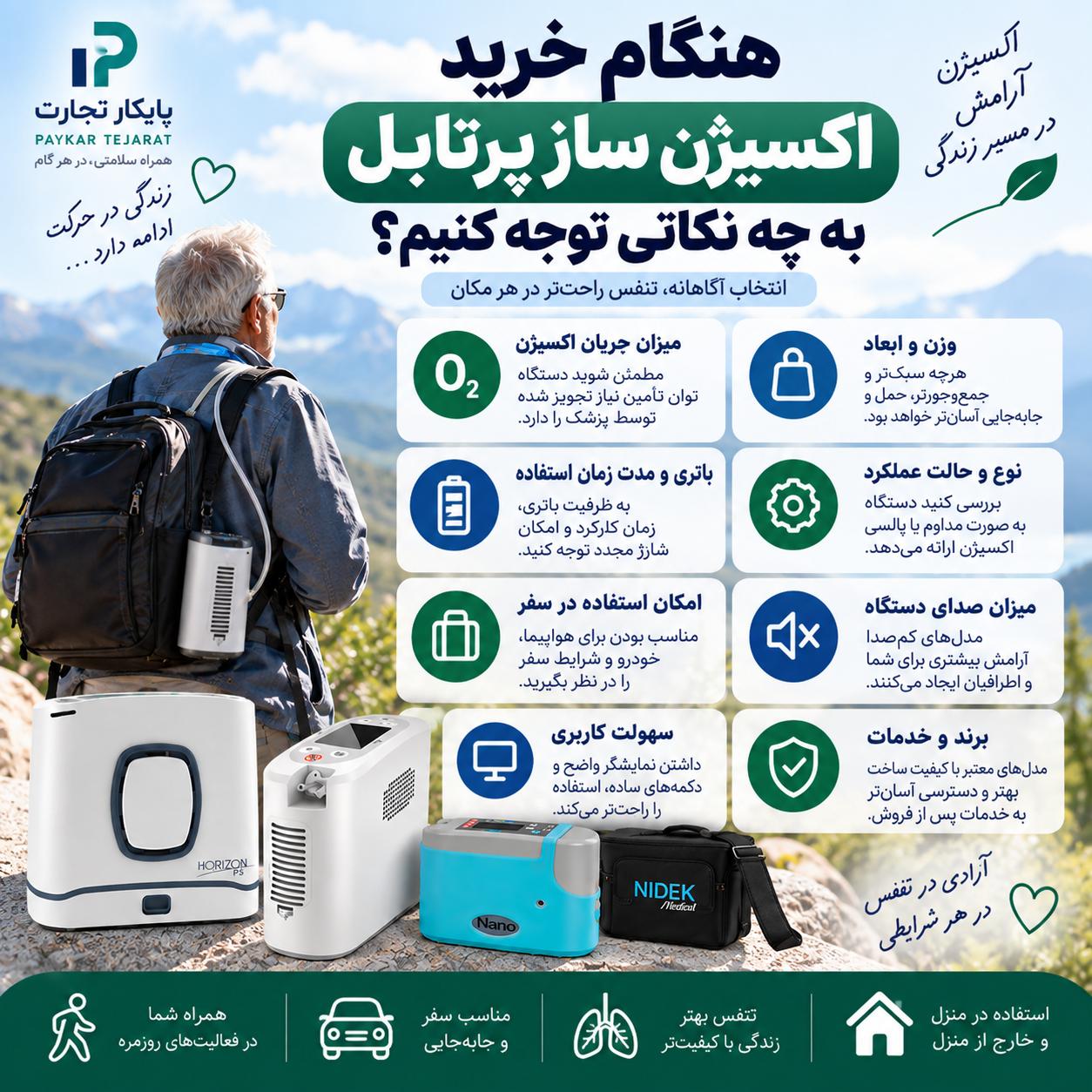 اکسیژن ساز پرتابل چیست؟ راهنمای خرید بهترین مدل