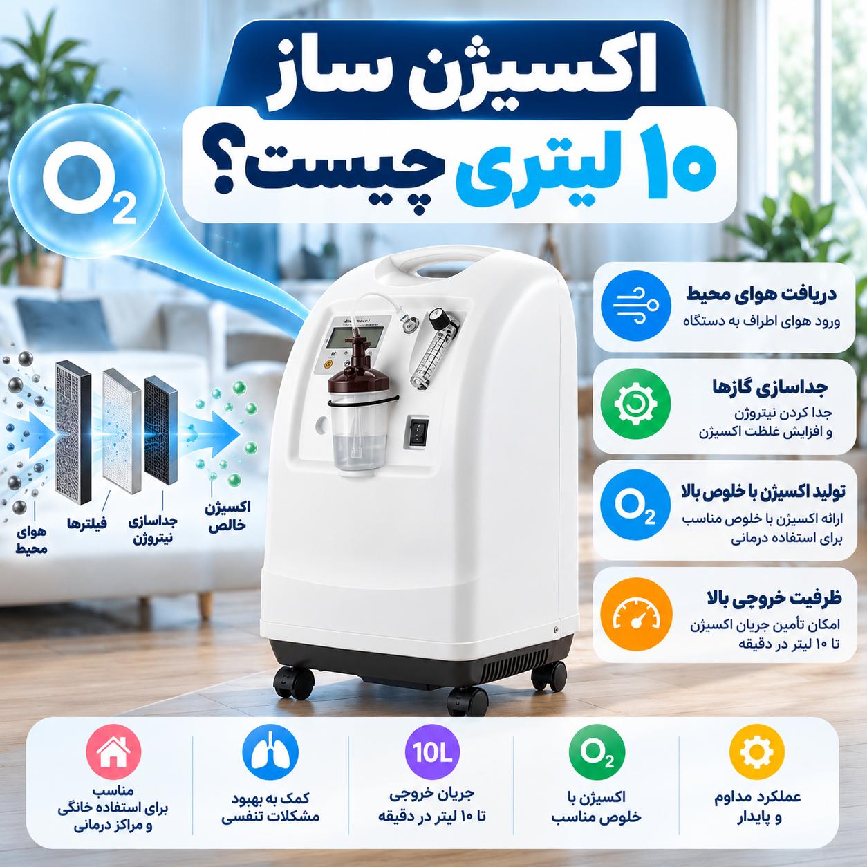 اکسیژن ساز ۱۰ لیتری برای چه کسانی مناسب است؟ راهنمای انتخاب