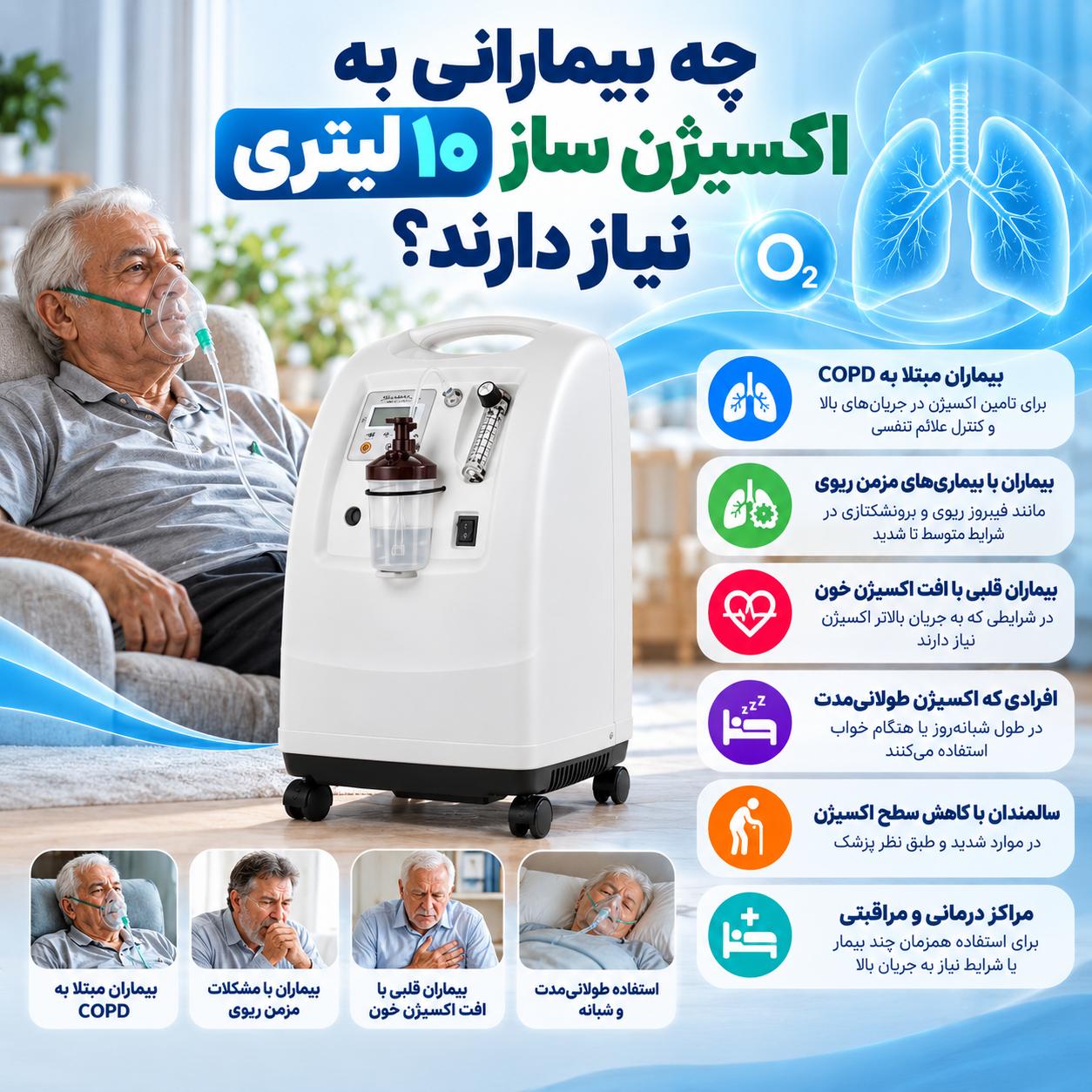 اکسیژن ساز ۱۰ لیتری برای چه کسانی مناسب است؟ راهنمای انتخاب