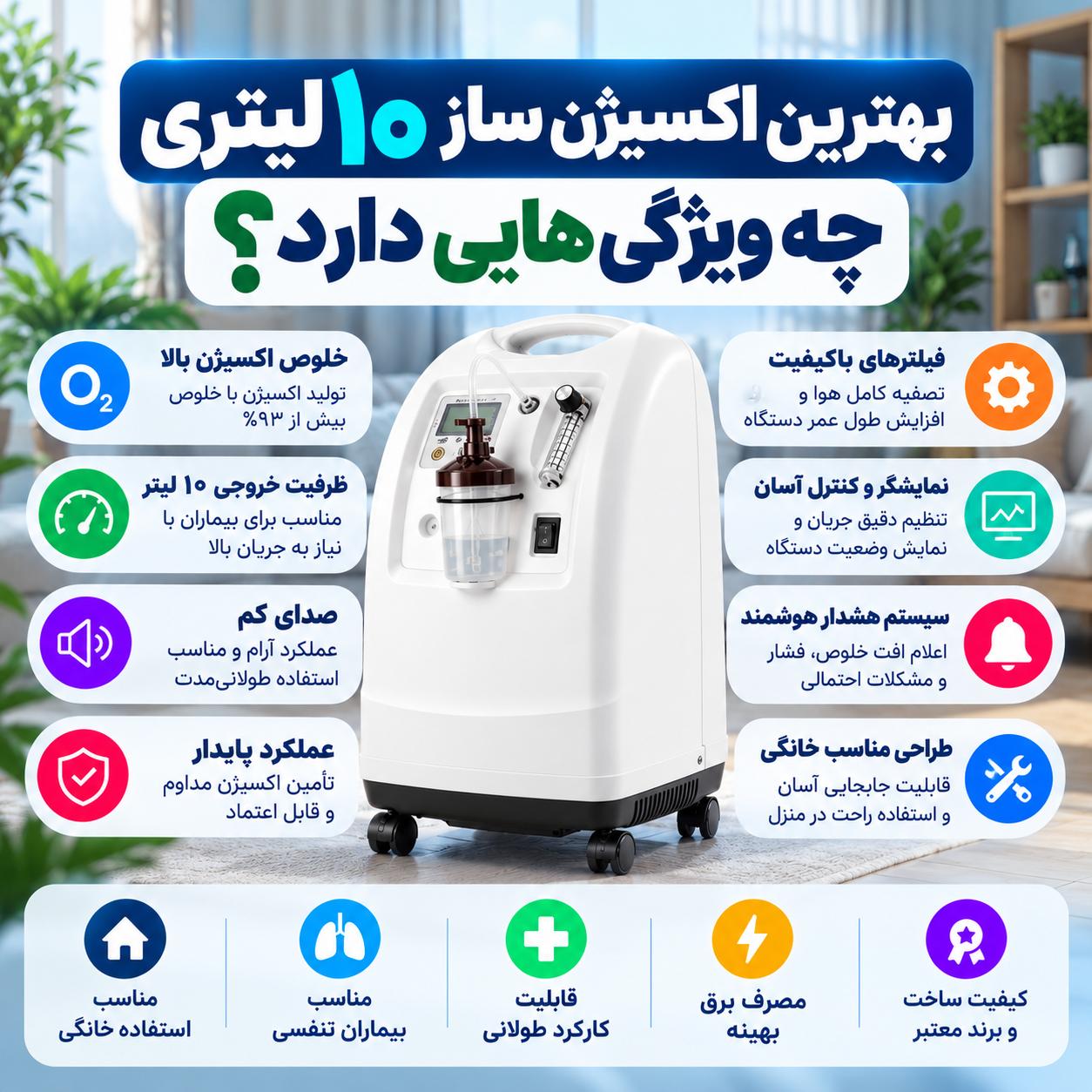 اکسیژن ساز ۱۰ لیتری برای چه کسانی مناسب است؟ راهنمای انتخاب